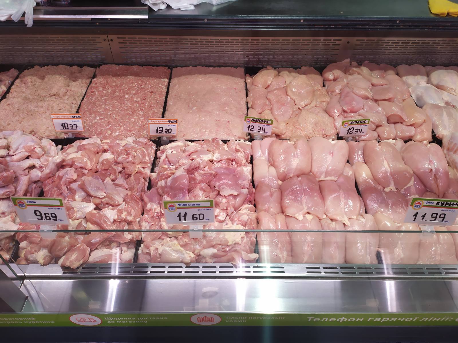 Мясо и птица