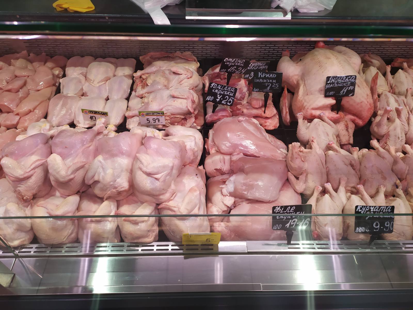 Мясо и птица